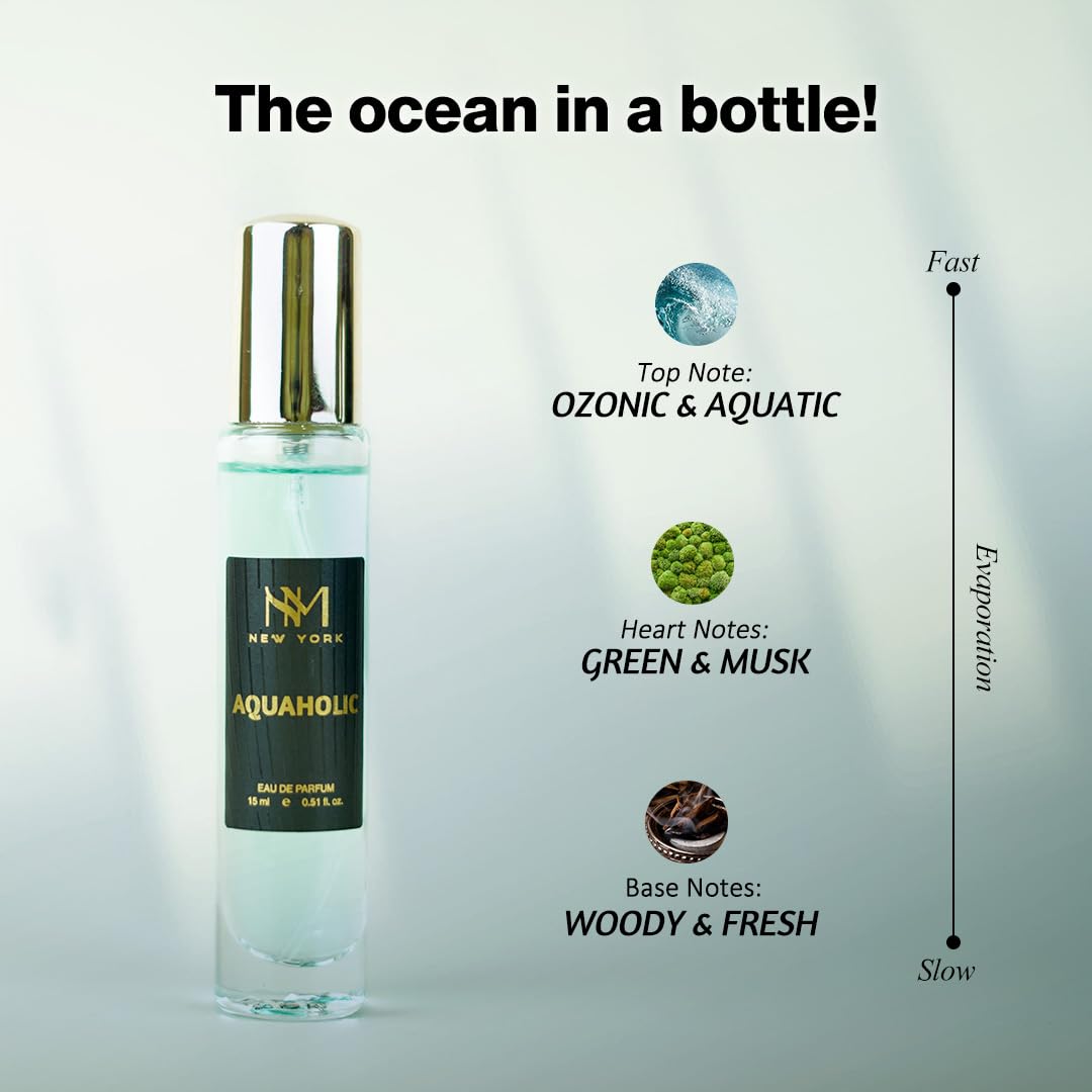 Nourish Mantra NM New York Metropolis Luxury Perfume Set Of 4 | Gift for man | long lasting perfume for man | luxury perfumes | Long Lasting EDP 15 ml Each