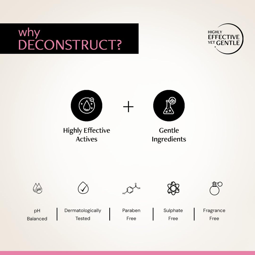 Deconstruct Acne Control Moisturiser with Ectoin & Ceramides for Acne Prone & Oily Skin | Lightweight & Non-Sticky | Soothing & Barrier Repair | Non-Comedogenic | For Men & Women | 50g