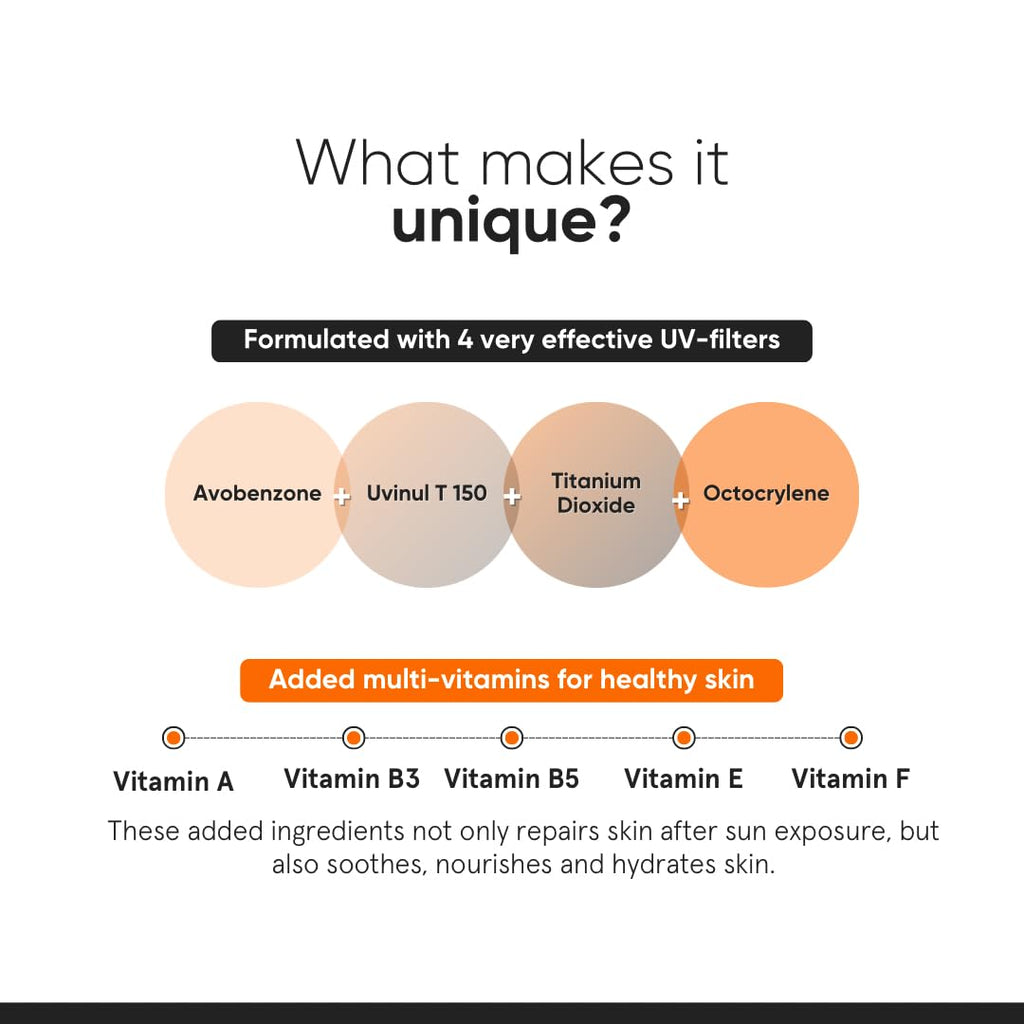 Minimalist Sunscreen SPF 50 PA+++ with Niacinamide & Multi-Vitamins | Clinically Tested in US (In-Vivo) | Lightweight with Multi-Vitamins | No White Cast | Broad Spectrum | Face Sunscreen for Men & Women
