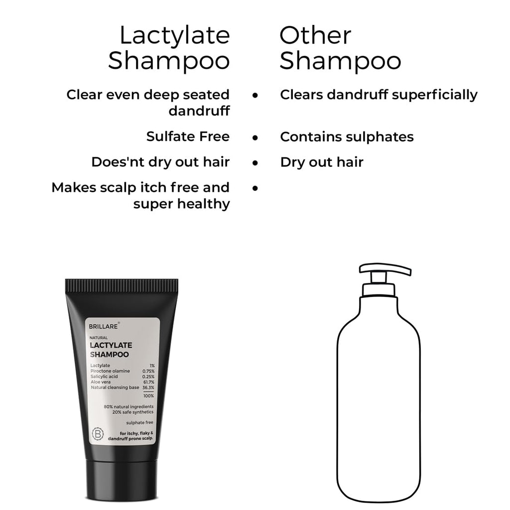 Brillare Mini Lactylate Shampoo To Reduce Dandruff (12 ML)