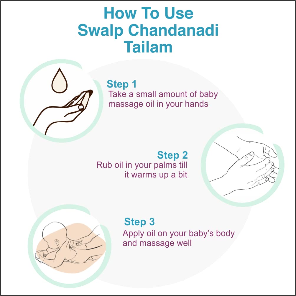 Shravaha Swalp Chandanadi Tailam - 100 ml