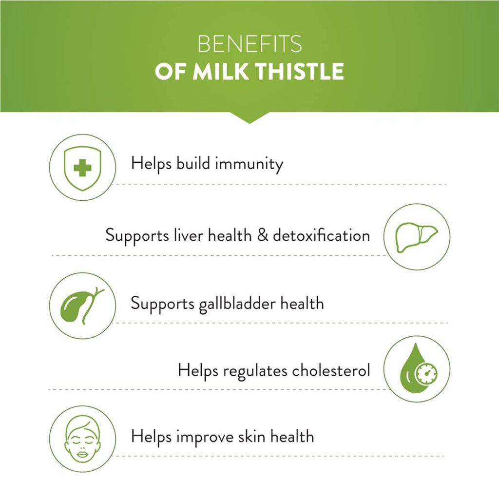 Swisse High Strength Milk Thistle with 500mg (70:1) Milk Thistle Extract for Complete Liver Support, Alcohol Detox & Protection Against Fatty Liver - 30 Tablets (Highest Milk Thistle Content In Single Tab)