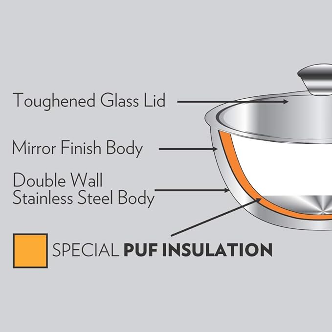 Borosil Stainless Steel Handi Server | 2.5 Litres | Grey