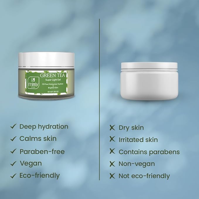 Mittiy Made Green Tea Super Light Gel Moisturizer for Face - 50 Ml