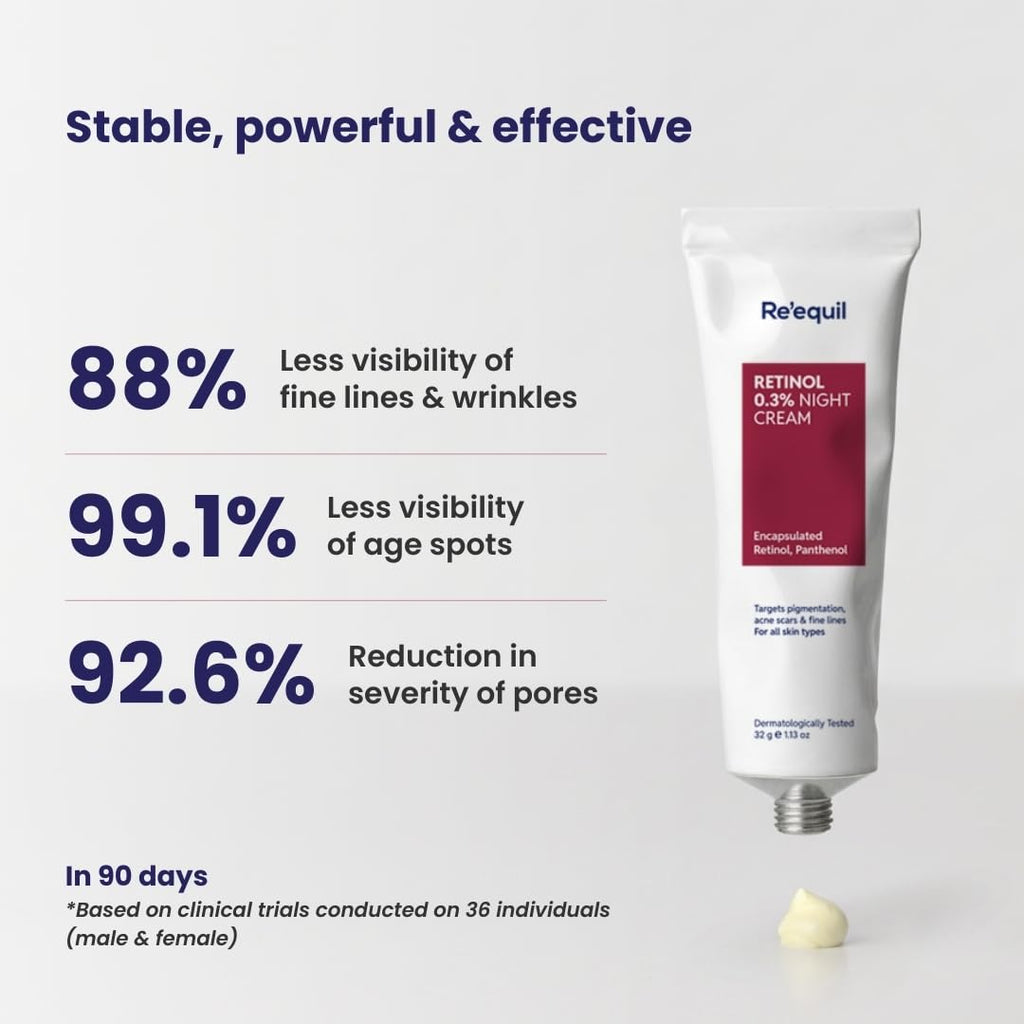 RE' EQUIL 0.3% Retinol Night Cream, Improves Skin Texture, Reduces Acne, Unisex, For All Skin Types, 32G