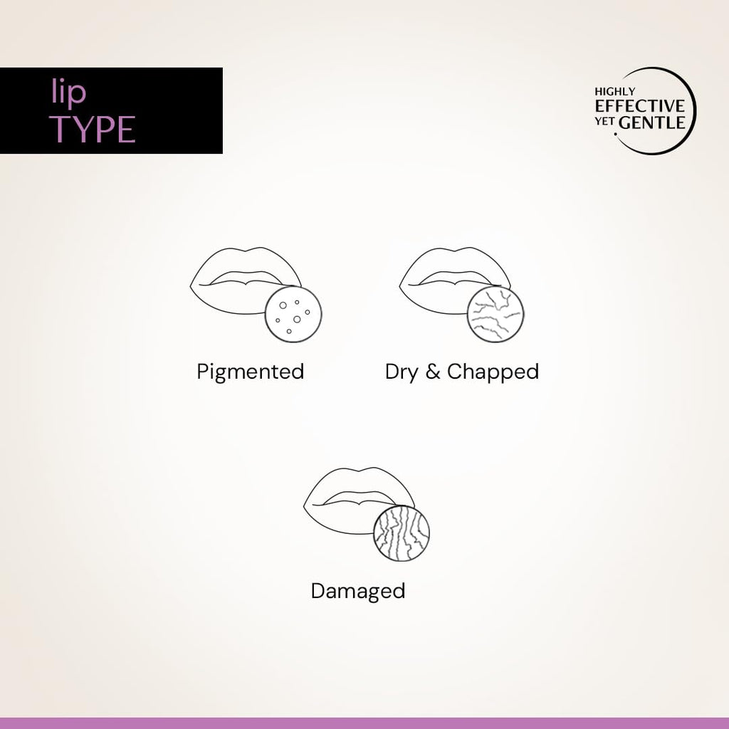 Deconstruct Lip Mask | Collagen And Peptide Lip Sleeping Mask For Dry Lips | For Women And Men | 8Gm,Clear