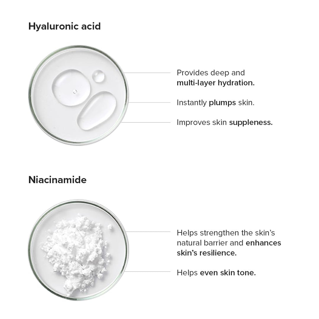 Minimalist Anti-Aging Copper Peptide + PDRN 1.25% Serum | 10 ml