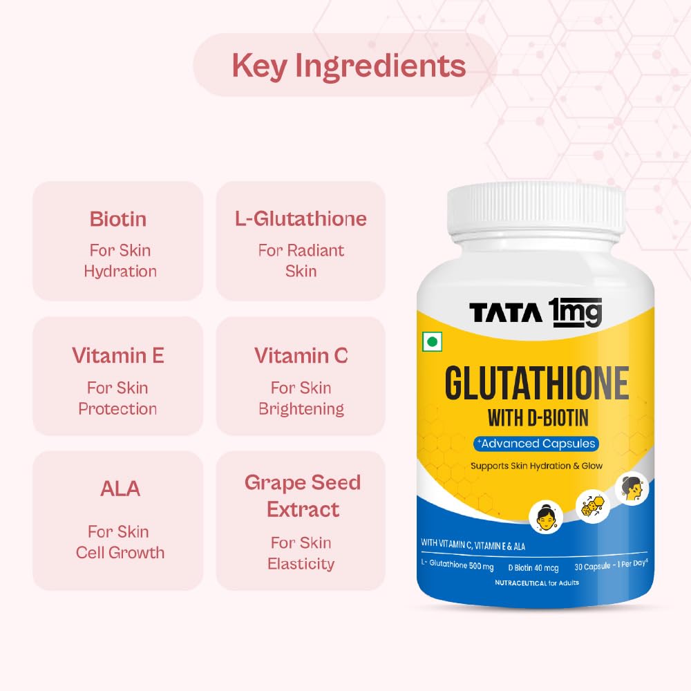TATA 1MG 1MG Tata Glutathione Advanced Capsule with Vitamin C E Biotin Grape Seed Extract For Skin Glow Hydration Radiance Pack of 30 Tablets