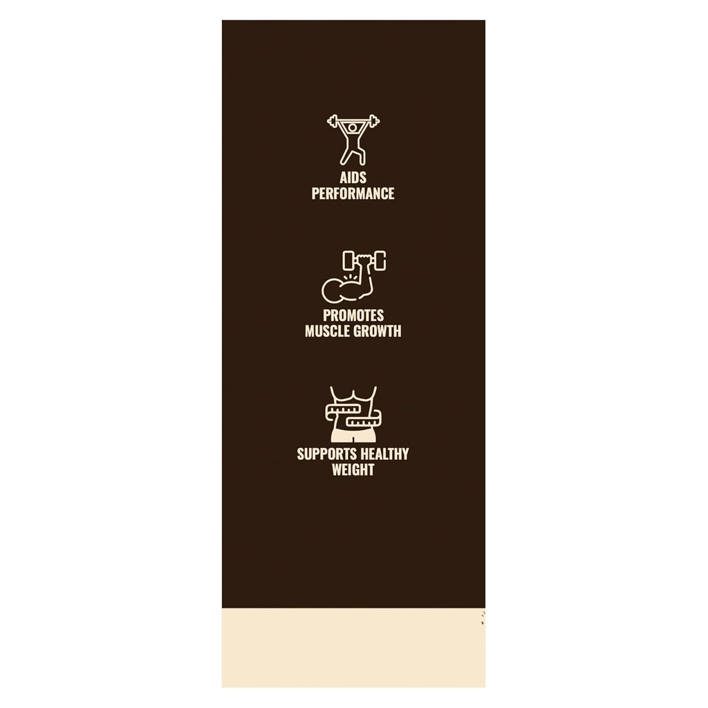 BeastLife Performance Yeast Protein Powder | 25g Protein | Chocolate | Free Shaker | NABL Lab Certified | High Absorption | Ultrasorb Tech | 5.64g BCAA | Beta Glucan | Gut & Immune Support | Pack of 5 | 200g