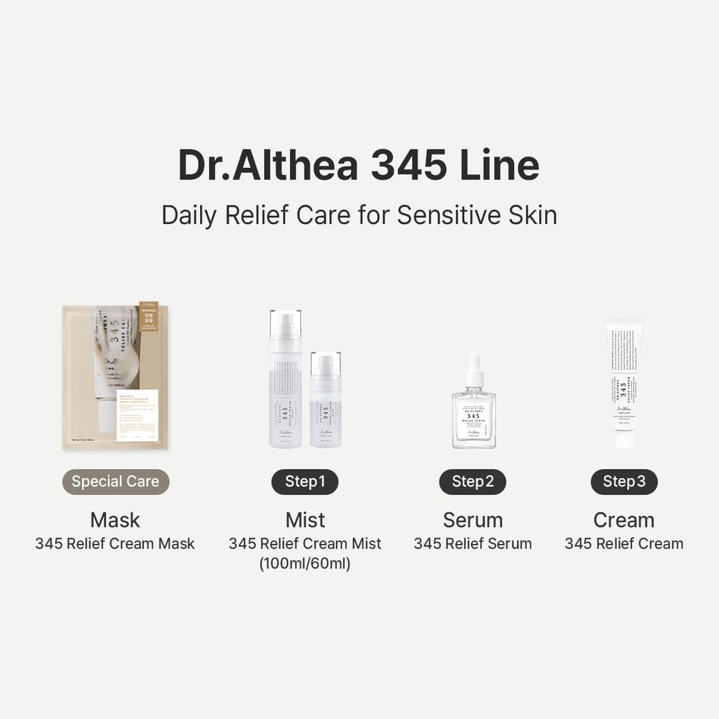 Dr.Althea 345 Relief Cream Mist | Hydrating Facial Mist with Rice Extract | Soothing Care for Sensitive Skin | Vegan Korean Skincare, 100ml