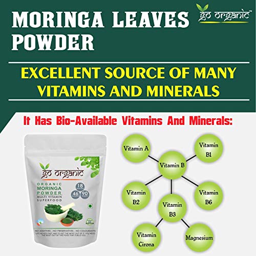 Go Organic Pure Moringa Leaf Powder 250g | Organic Moringa Oleifera Superfood for Immunity & Energy Boost | Natural Leaf Powder | For Good Health