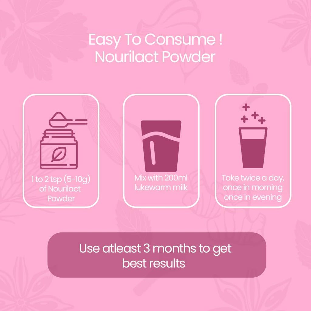Krishna's Nourilact Granules - Blend of 6 Powerful Herbs | Enriched with Shatavari | Support Lactation, Digestion & Postnatal Energy - 100 gm