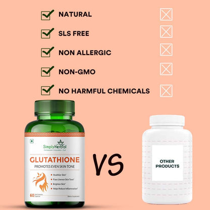Simply Herbal L Glutathione Skin Whitening & Brightening - 60 tabs