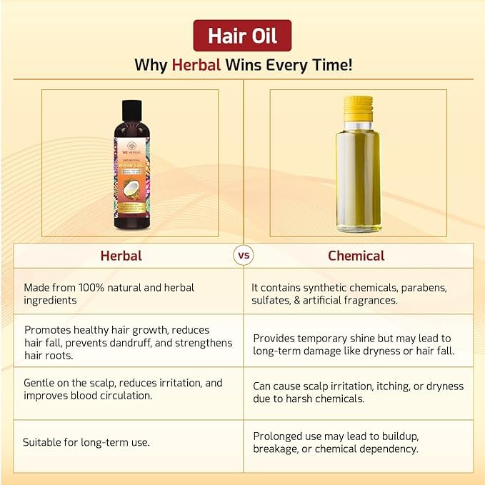 WE HERBAL Natural Hair Oil for Men & Women, Promotes Hair Growth, Prevents Premature Greying & Hair Fall, Chemical Free, For All Hair Types, 100ml