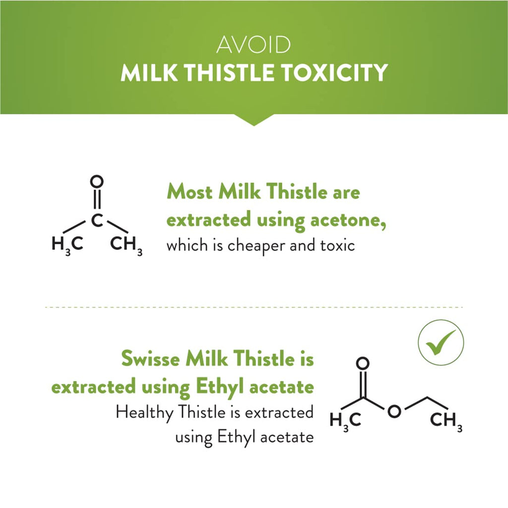 Swisse High Strength Milk Thistle with 500mg (70:1) Milk Thistle Extract for Complete Liver Support, Alcohol Detox & Protection Against Fatty Liver - 30 Tablets (Highest Milk Thistle Content In Single Tab)