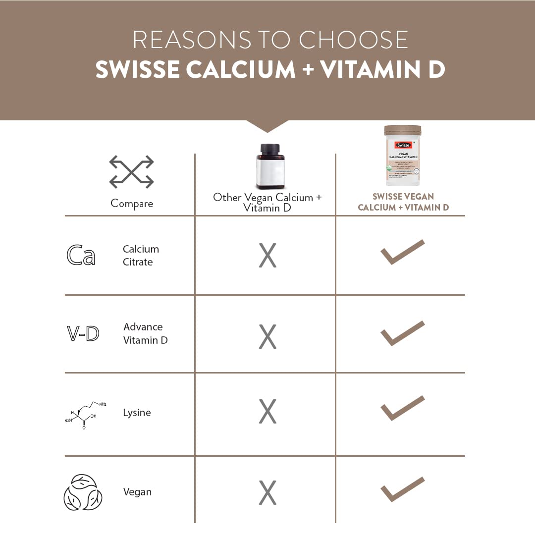 Swisse Vegan Calcium + Vitamin D3 for Stronger Bones, Teeth, Muscles & Immunity - 60 Tablets (Manufactured In Australia, Vegan Source Calcium Supplement For Higher Absorption)