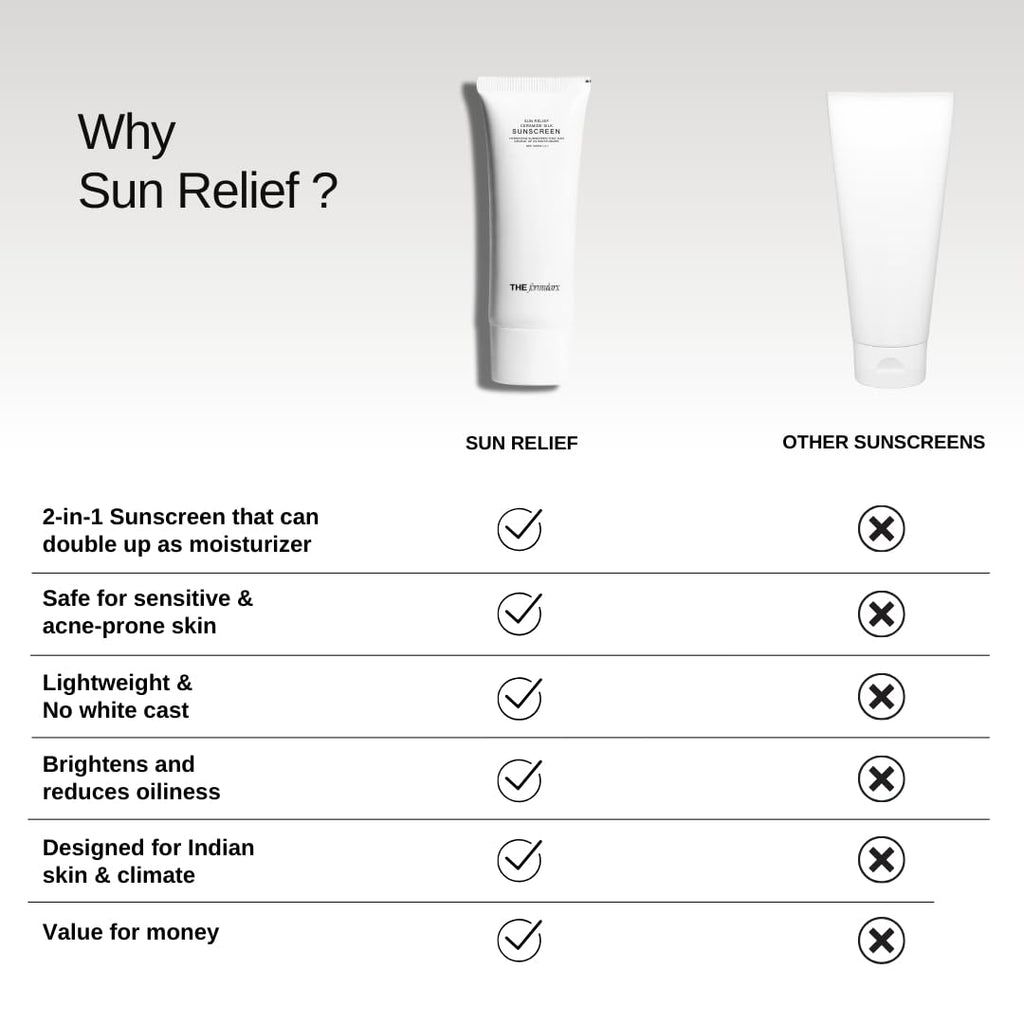 The Formularx Sun Relief Ceramide Sunscreen SPF 50 PA++++ | Broad Spectrum UV & Blue Light Protection | For Oily, Acne prone, Sensitive Skin | Brightening Barrier Care with Niacinamide, Hyaluronic acid, & Peptides | Lightweight, No White Cast | 50g