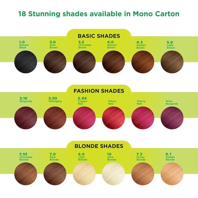 Nisha Creme Hair Color Dark Brown, Permanent Hair Colour for Women Men 3.0 Dark Brown Hair Colour - 120 Gms