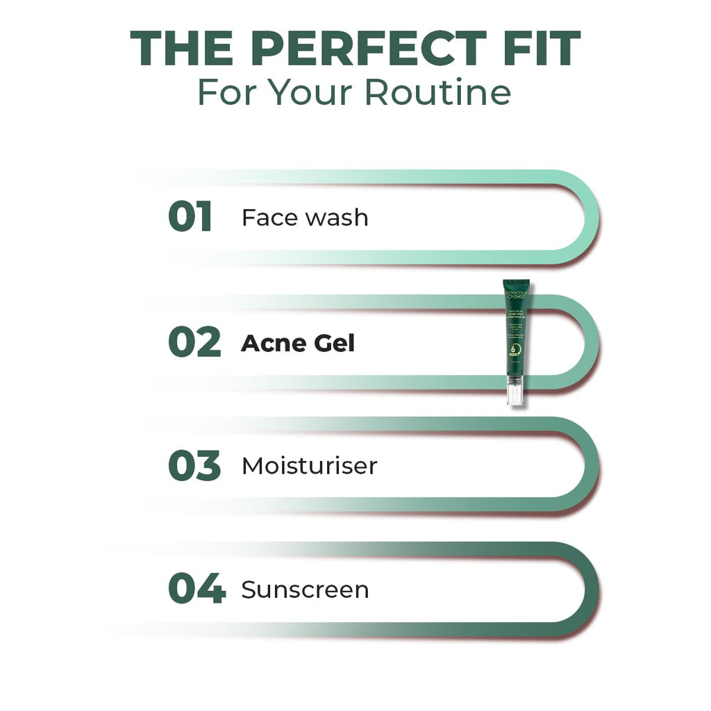 Conscious ChemistÂ® Rapid Relief Acne Spot Corrector Gel | 15g | Triple-Action Treatment with 2% Salicylic Acid & Azelaic Acid | Clears Pimples, Reduces Redness & Fades Dark Spots | For Men & Women