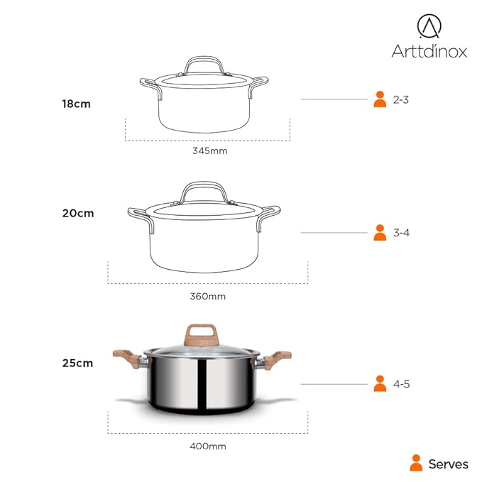 Arttdinox Timber Stainless Steel Triply Pot With Glass Lid for Biryani | 20 Cm | 3 Ltrs | Wood Finished Handle | Jindal Stainless