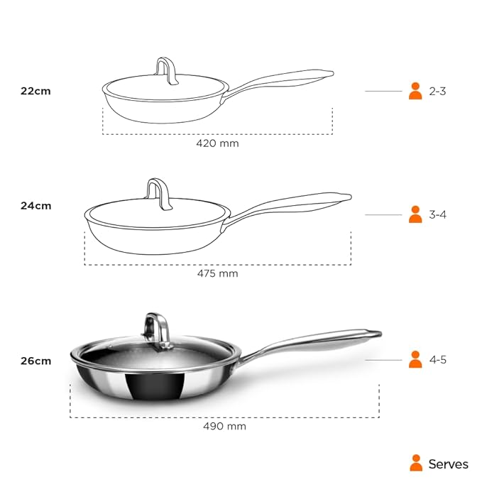 Arttdinox Stellar Stainless Steel Triply Frypan With Lid | Frying Pan Non Stick | Induction & Gas Base | 22cm | 1.5l | Silver