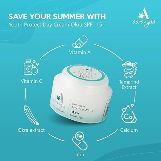 Aaranyaa Youth Protect Day Cream SPF 15 - 50 gms