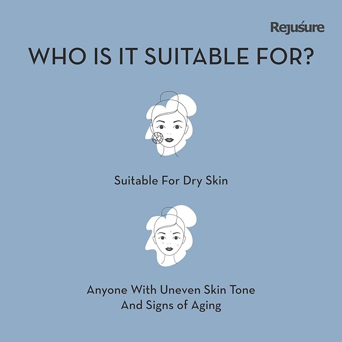 Rejusure 10% Magnesium Ascorbyl Phosphate Facial Moisturizer – 50 Ml