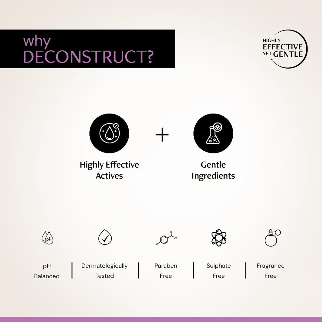 Deconstruct 0.2% Retinol Face Serum With 1% Peptide | Beginner Friendly | Anti Aging, Night Face Serum To Reduce Fine Lines & Wrinkles | For Men & Women | Beginner Friendly | 30 Ml