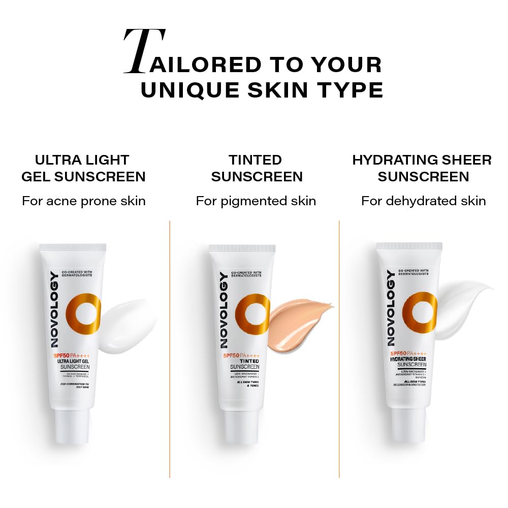 Novology SPF 50 PA++++ Hydrating Sheer Sunscreen With 4.5% Niacinamide for Dry Skin| No White Cast, Non Sticky | 50 g