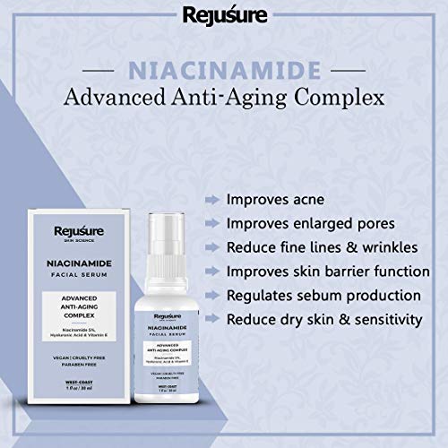 Rejusure Niacinamide Facial Serum – 30 Ml | Pack of 3