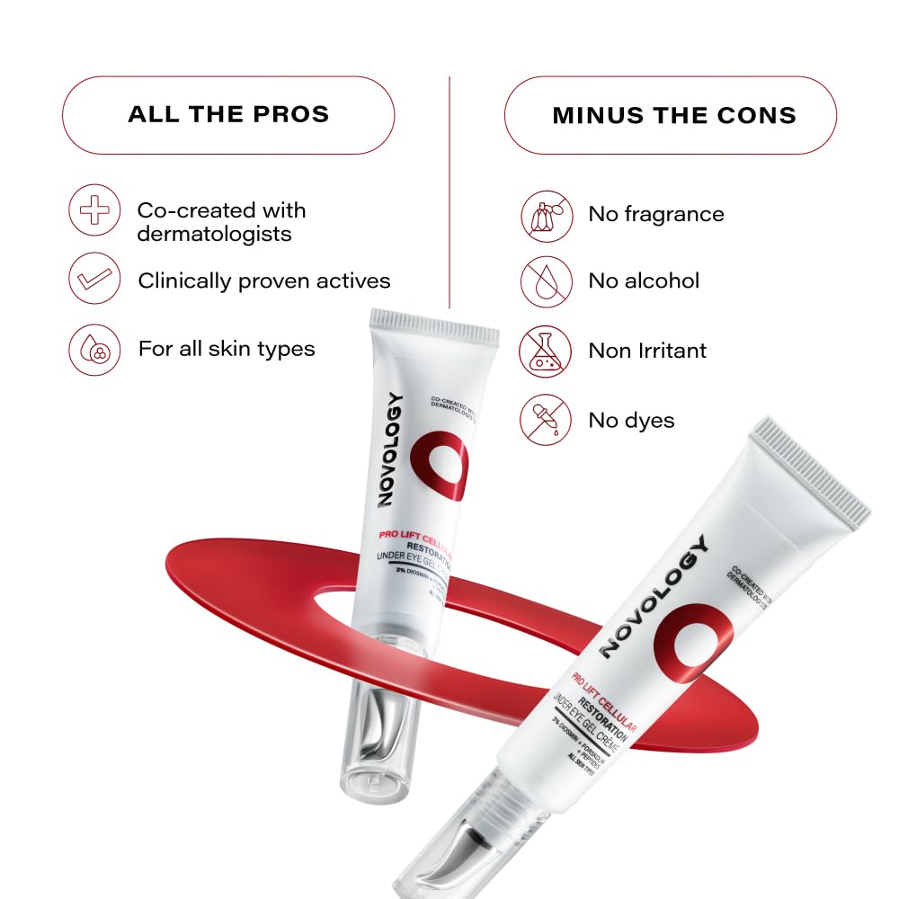 Novology Pro-Lift Cellular Restoration Under Eye Gel CrÃ¨me, 15g, With 3% Diosmin + Forskolin + Peptides, For Targeted Under Eye Care, Clinically Proven, Fragrance Free, Paraben Free.
