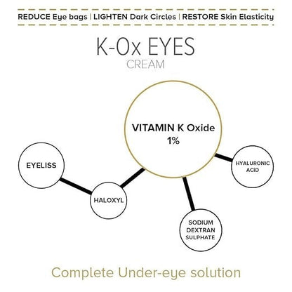 ISDIN Isdinceutics K-Ox Eyes Cream - 15 gms
