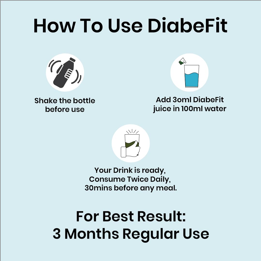 Growfitz Diabefit Herbal Wellness Juice 1L | Supports Healthy Blood Sugar Metabolism & Energy Balance | Amla, Karela, Jamun, Giloy, Neem & Tulsi | No Added Sugar