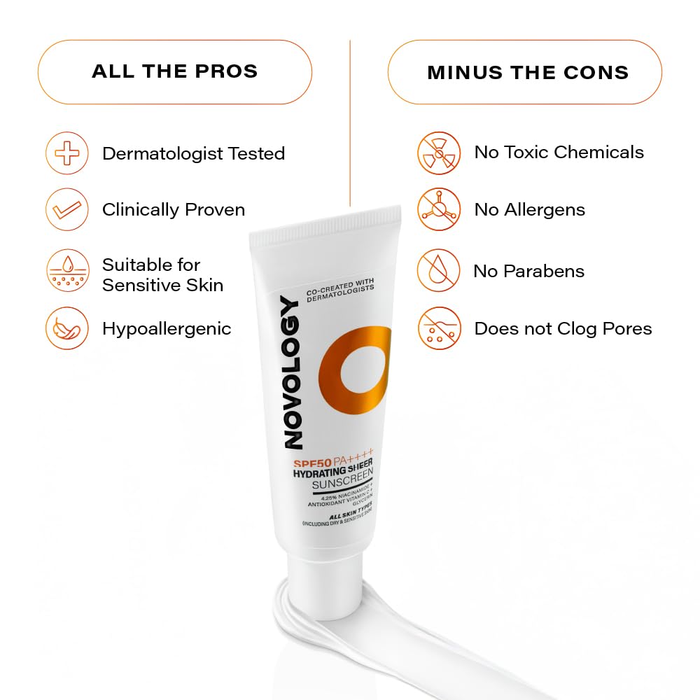 Novology SPF 50 PA++++ Hydrating Sheer Sunscreen With 4.5% Niacinamide for Dry Skin| No White Cast, Non Sticky | 50 g