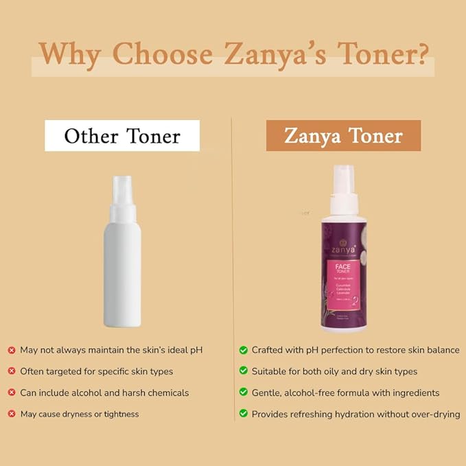 Zanya Face Toner - 100 Ml