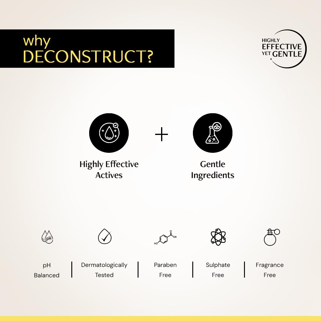Deconstruct Sunscreen Spray SPF 50 PA++++ | With Niacinamide & Cica Extract | No Rub Formula | Lightweight Broad Spectrum Protection | Quick Absorbing, Non-Sticky, Water Resistant| For Men & Women |50ml