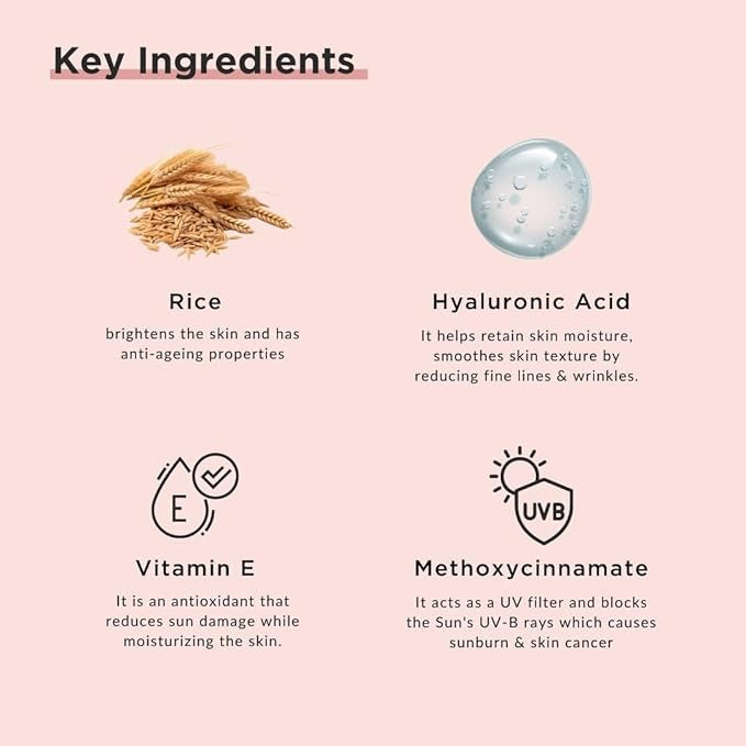 Ricekraft Spf 50+ Korean Sunscreen With Rice & Hyaluronic Acid - 55 gms