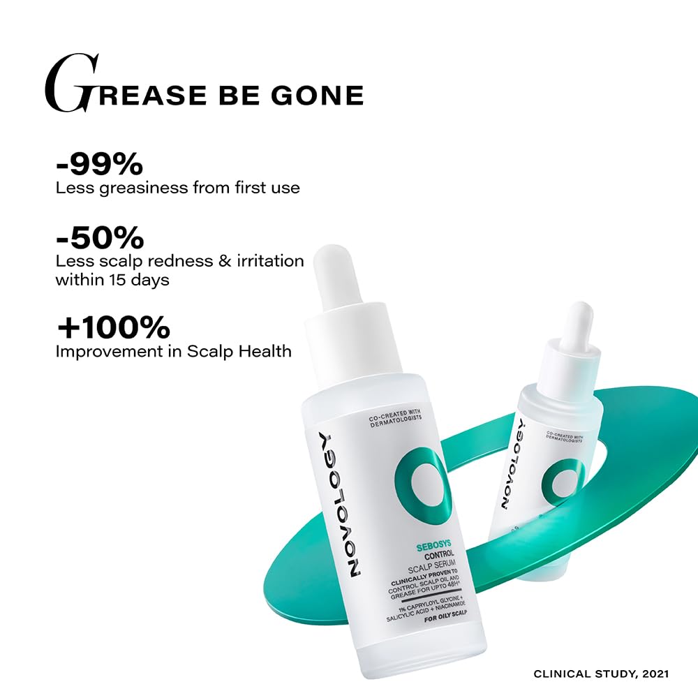 Novology Sebosys Control Scalp Serum for 48hrs Oil Control with 1% Capryloyl, Salicylic Acid, Niacinamide| Targets greasy hair and itchy scalp | 50ml