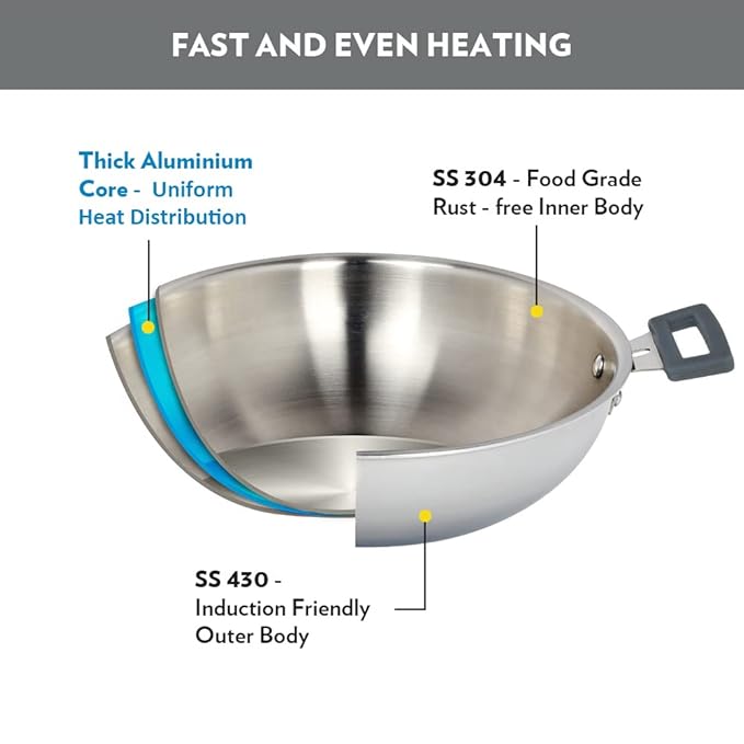 Borosil Cookfresh Tri-ply Stainless Steel Kadhai With Lid | Induction Friendly | 1.5 Litres | 20 Cm