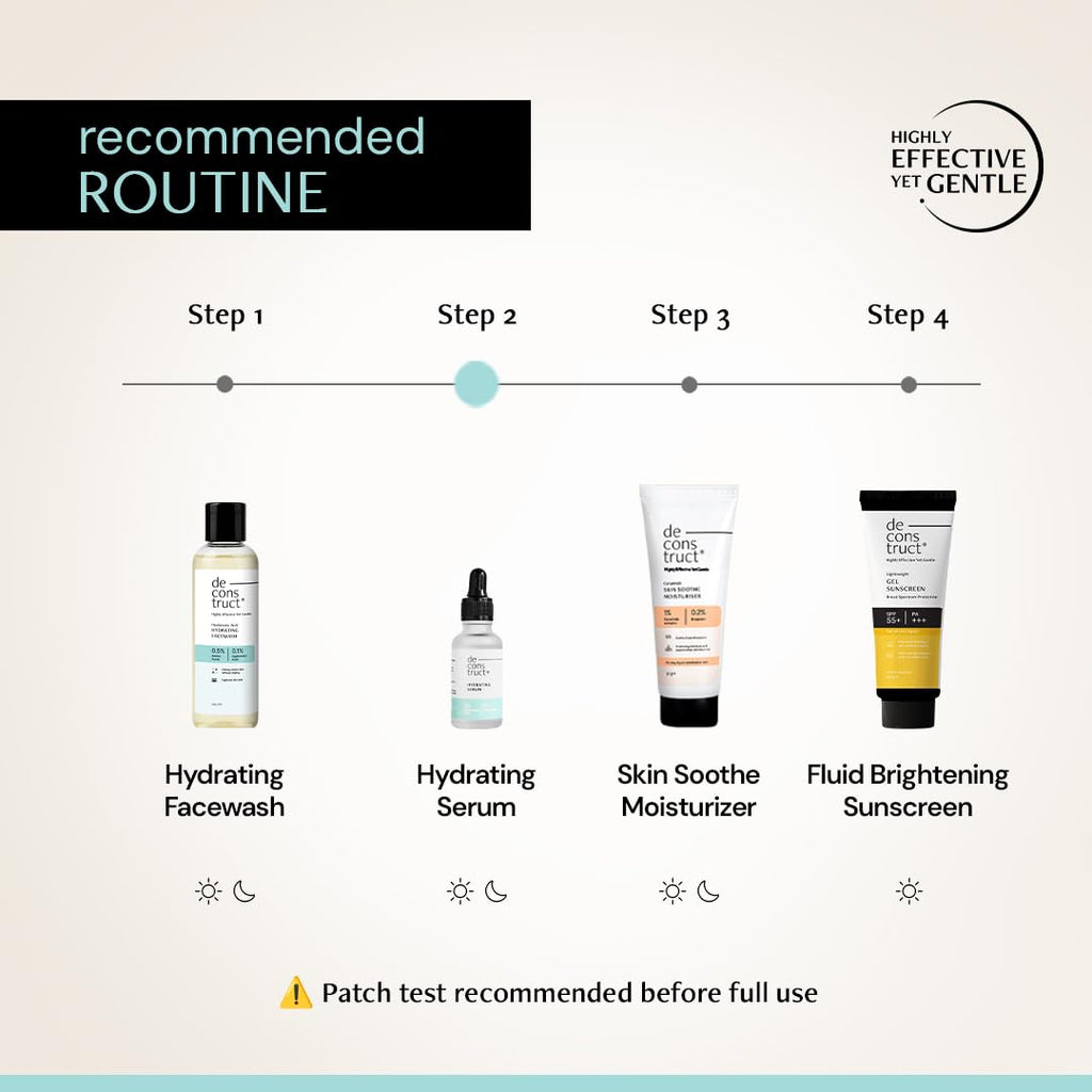 Deconstruct Hydrating Face Serum - 2% Hyaluronic Acid + 1% Niacinamide | Provides Intense Hydration | Face Serum For Oil-Free Moisturisation, Plump & Soft Skin | Beginner Friendly | 30ml