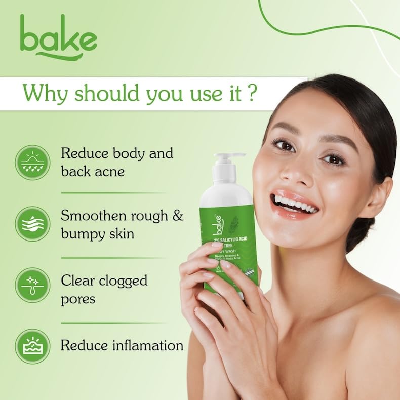 BAKE 2% Salicylic Acid & Lactic Acid Body Wash for Body Acne | Prevents Back Acne, Bumpy Skin, Reduces Skin Inflammation & Strawberry Legs | For Women & Men | 250ml