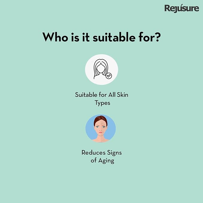 Rejusure 2% Granactive Retinoid Facial Serum – 30 Ml