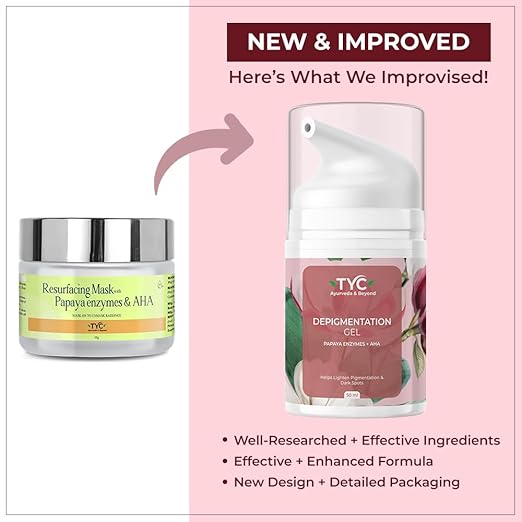 Tyc Depigmentation Gel with AHA and Papaya Enzymes - 50 ml