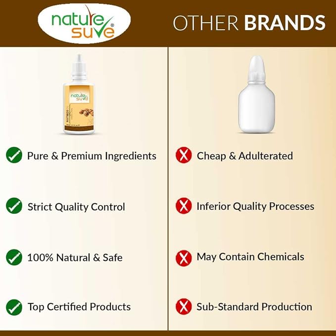 Nature Sure Nutmeg Jaiphal Oil - 30 ml