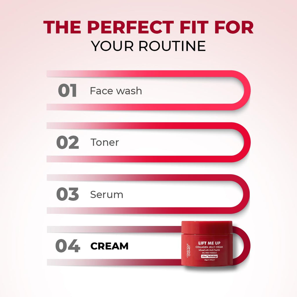 Conscious ChemistÂ® Collagen Jelly Face Cream 50g | Niacinamide & Hydrolyzed Collagen | Powered by 6 peptides & Liftoxâ„¢ technology | Sagging, Fine lines & Dullness | Anti-Aging Moisturizer | All Skin Types