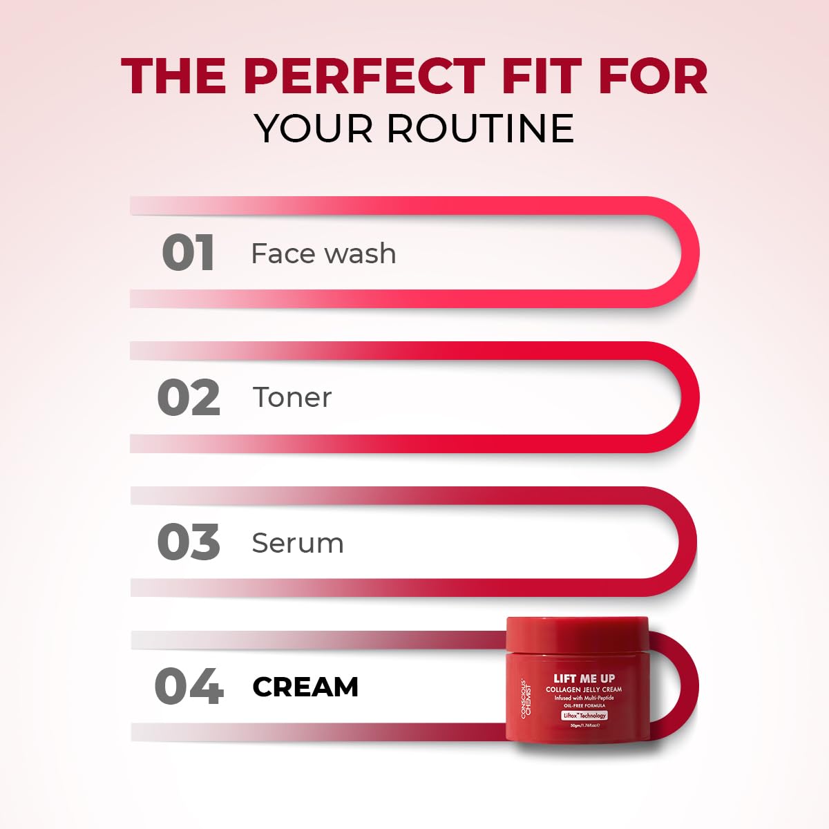 Conscious ChemistÂ® Collagen Jelly Face Cream 50g | Niacinamide & Hydrolyzed Collagen | Powered by 6 peptides & Liftoxâ„¢ technology | Sagging, Fine lines & Dullness | Anti-Aging Moisturizer | All Skin Types