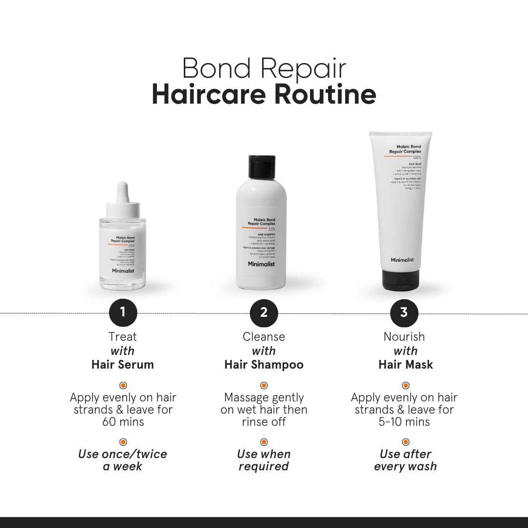 Minimalist Hair Mask For Frizzy Hair, Repairing Dry, Damaged & Dull Hair | Maleic Bond Repair Complex 05% with Transglutaminase, Amino Acids & Ceramides | For Damaged & Treated Hair | Controls Frizzy Hair | For Women & Men | 200 gm