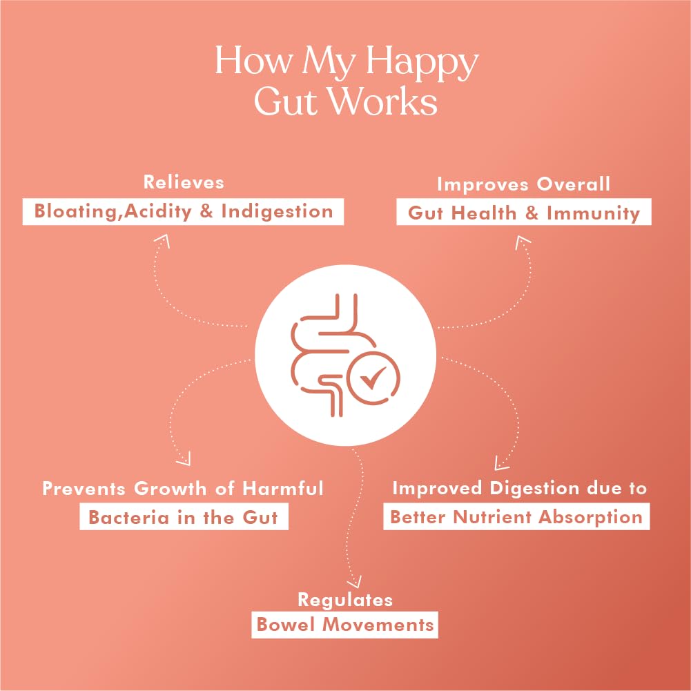 cosmix-My Happy Gut|Prebiotics&Probiotics-Promotes Healthy Gut Microbiome|Mulethi&Triphala Powder|Helps With Acidity,Digestion&Bloating|No Preservatives|No Added Sugar|60G-40 Servings (Pack Of 1)