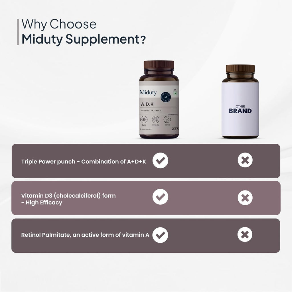 Miduty Vitamin ADK Multivitamin Contains Vitamin A - D3 - K1 - K2 Immunity Booster, Bone Strength, Healthy Heart Vitamin ADK Supplement For Men and Women - 30 Capsules