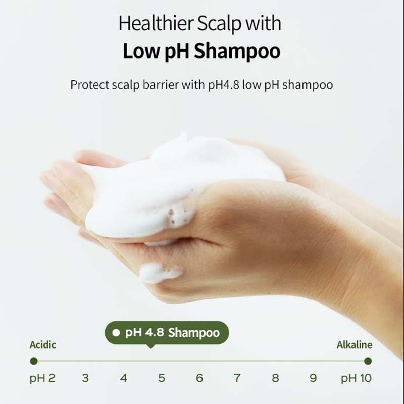 Lador Herbalism Shampoo For Women & Men Controls Hair Fall